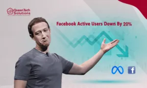Facebook active users dropped by 20%