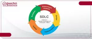 software development models 