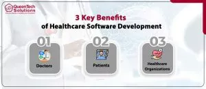 healthcare software services 