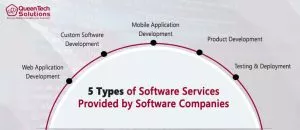 software development services