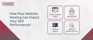 seo friendly web hosting
