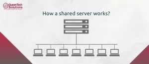 Features Of The Best Website Hosting For Your Business 