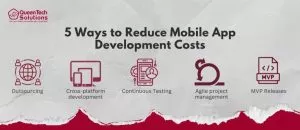 mobile app development cost