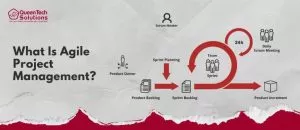 mobile app development cost