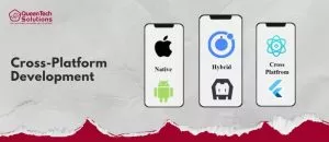 mobile app development cost