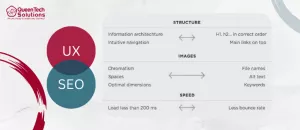 seo and user experience